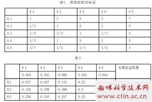 地铁运营毕业论文