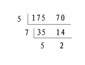 70和13的最大公因数 70和13的最大公因数是什么