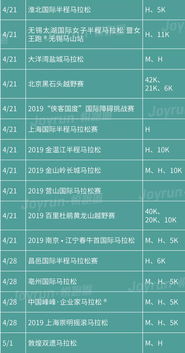 最最敬爱的跑者,2019年赛事日历全新奉上