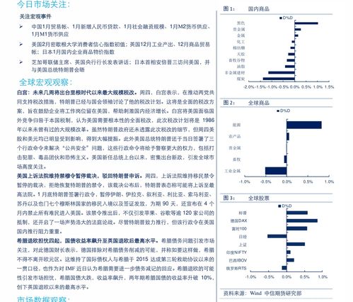 股市IPO重起是什么意思