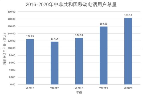 a50富时期指实时行情