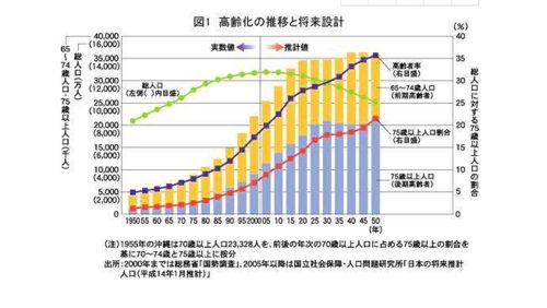 地理视角看2020东京奥运会 附关于日本的冷知识大全