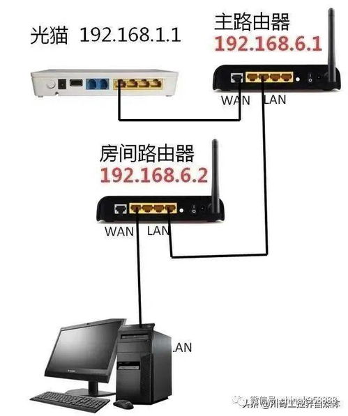 中国工控 怎么把网线分成两路