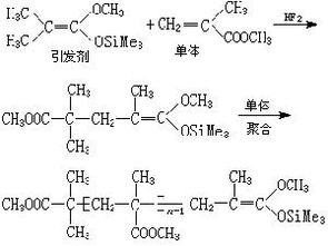 聚合反应的反应分类 