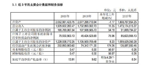 深天健还有上涨空间吗？合理价位是多少？