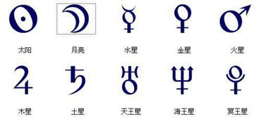 太阳系九大行星天文符号 