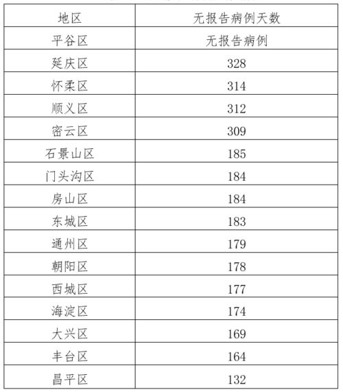 戴好口罩 戴好口罩 戴好口罩