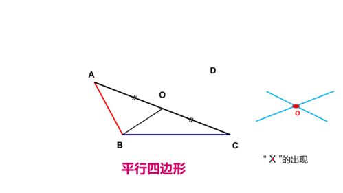 第五章 特殊平行四边形章末复习 构造平行四边形 PPT23张 