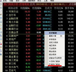 通达信怎么看板块的涨跌榜