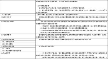 醫療器械公司注冊需要哪些條件，老河口醫療器械注冊