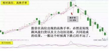 股市里的国家队是什么 比庄家主力还大吗