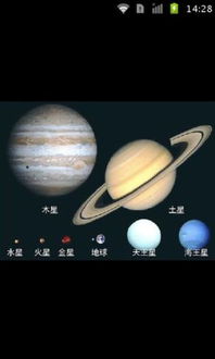 关于星球的知识(关于星球的知识动画片)