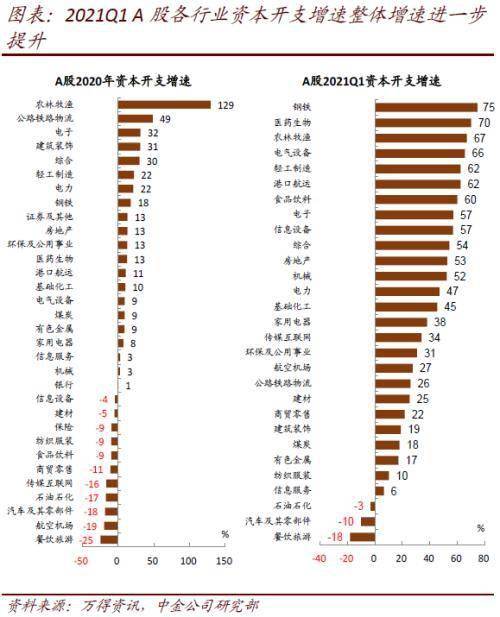 九怛条码股是否 已经上市？