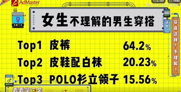 那些很污的冷知识？少男少女生理健康知识问答(1000个污的冷知识)