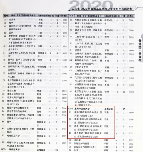 高考日语不收的大学是哪些呢？(图2)