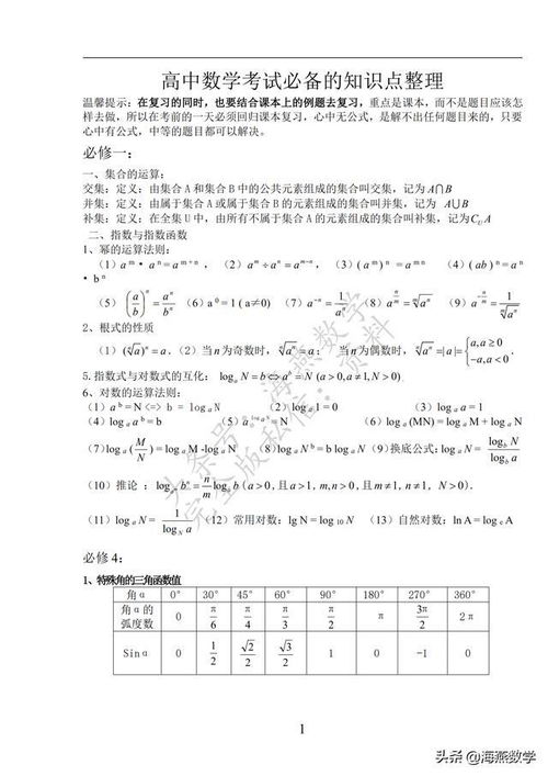 高中数学必考知识点整理