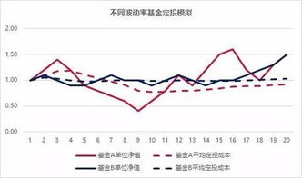 个股的实时价格是怎么得来的