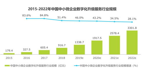 AITO启动CARE战略，引领行业服务升级新趋势