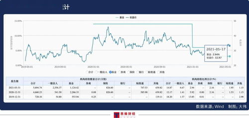 洪九果品海外直采业务推动涨超8%