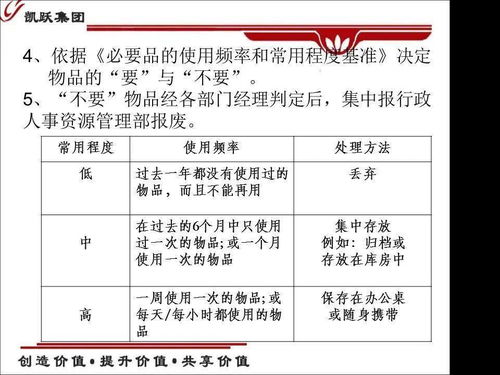 行政管理人员安全健康常识 PPT