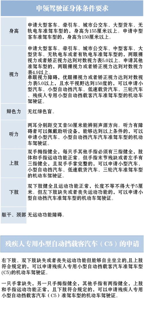 开车多年,这些驾驶证 冷知识 您了解多少