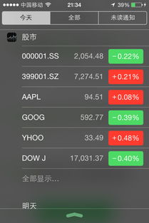 怎样把iPhone的股市设置为红跌绿涨