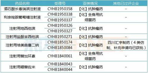 江苏豪森药业这家企业怎么样呀？我是应聘销售的应届毕业生，听已经毕