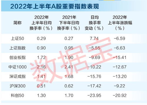 同花顺炒股软件官网