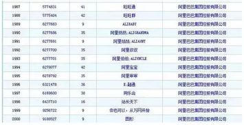 我们公司卖东西说下幅5个点是什么意思