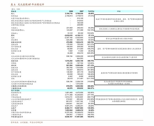 中国港能(00931.HK)：大股东授予公司九名高阶主管私人认购权
