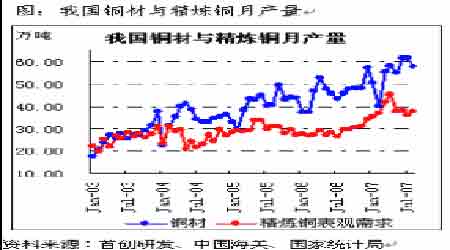 不知道广州哪里有合法途径做外盘期货，如美国的美精铜、原油、小麦、黄豆、豆粉、豆油、白糖、棉花等