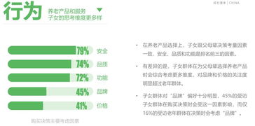 读者文章查重率：影响因素及优化建议