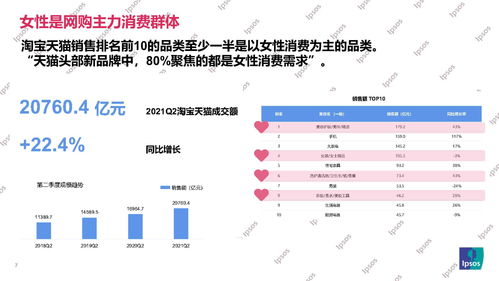 查重产品如何定价与促销