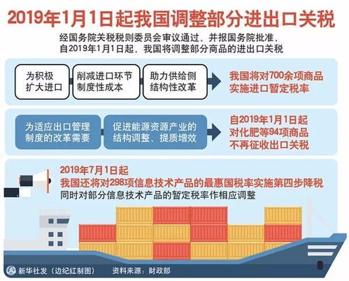 新闻早报