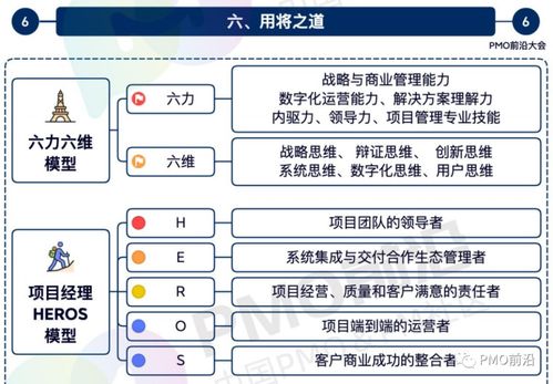 项目管理要素总结范文,项目管理的主要要素有哪些？