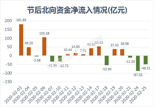 广东炒股软件公司哪个规模最大？是益盟财经吗？