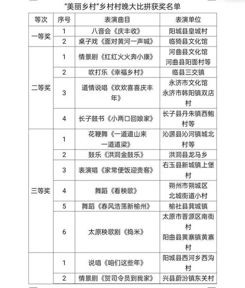 论文查重工具大比拼：如何挑选最适合你的工具