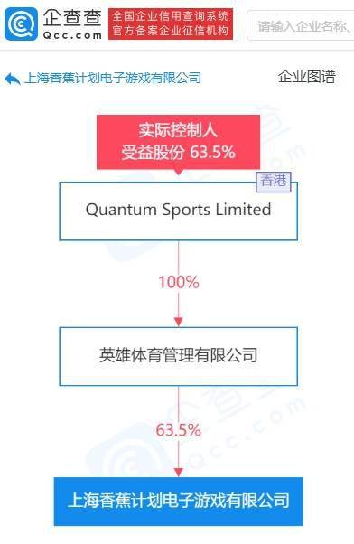 香蕉计划游戏竞猜平台、战吧电竞平台游戏竞猜为什么有时候不显示了