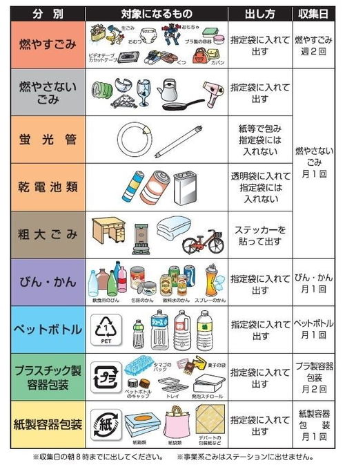 赴日本留学生活常识须知