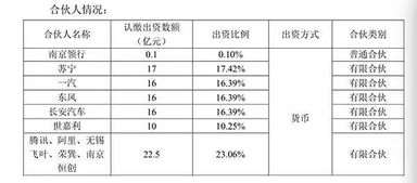 今天金杯为什么涨停？