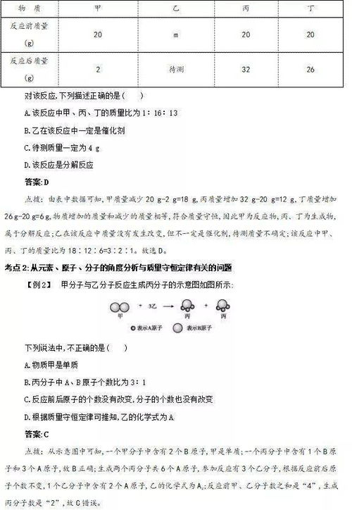 九年化学知识点