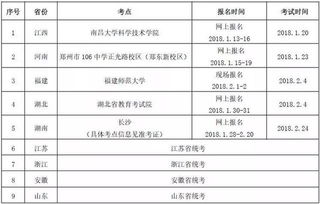 南京工业大学学费一年多少钱，南京工业大学分数线2022