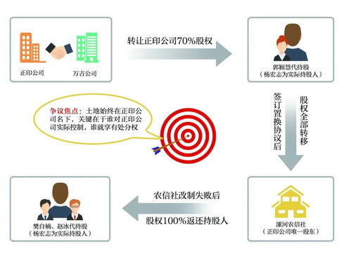 建筑工地上对峙,差点成为流血冲突的现场 今晚九点半