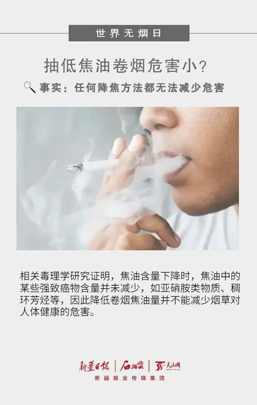 揭开 你不戒烟的六个 理由