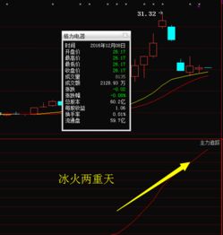 格力电器股票翻几倍 大松电器是格力的吗