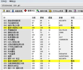 win10如何判断硬盘坏了