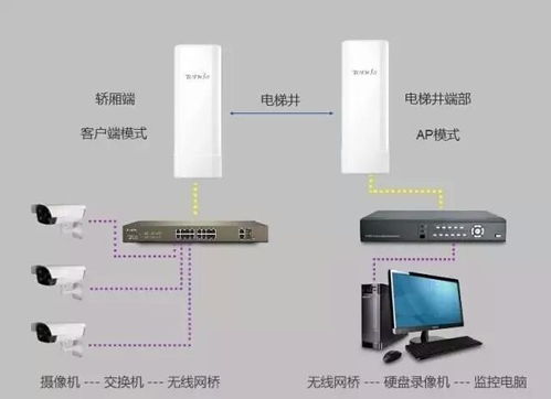 怎样设置监控摄像头的时间日期 (监控摄像头消息提醒间隔时间)