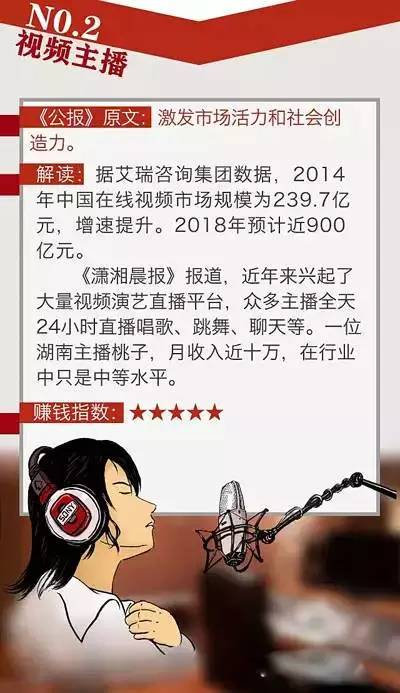 这些葱怎么卖才最挣钱呢？ 补充（新题在26楼和36楼）