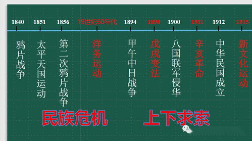 历史学科精彩回顾丨科学定位 有效备考