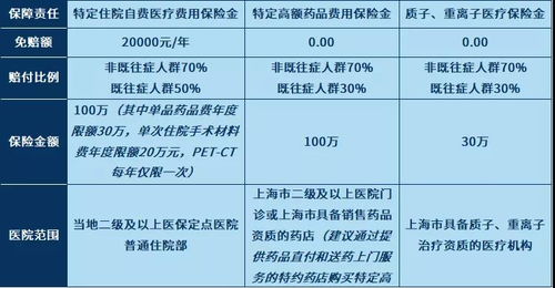 股票双向委托和预埋单有什么区别？怎么操作的？